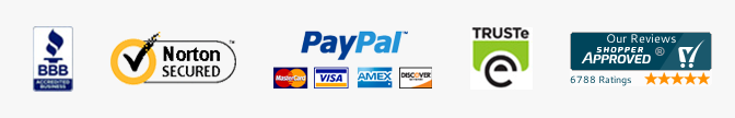 Online CPR training partners